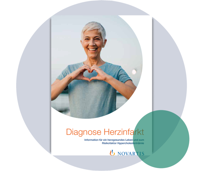 Broschüre: Herzinfarkt Titelseite einer Broschüre mit der Überschrift: Diagnose Herzinfarkt. Information für ein herzgesundes Leben und zum Risikofaktor Hypercholesterinämie.